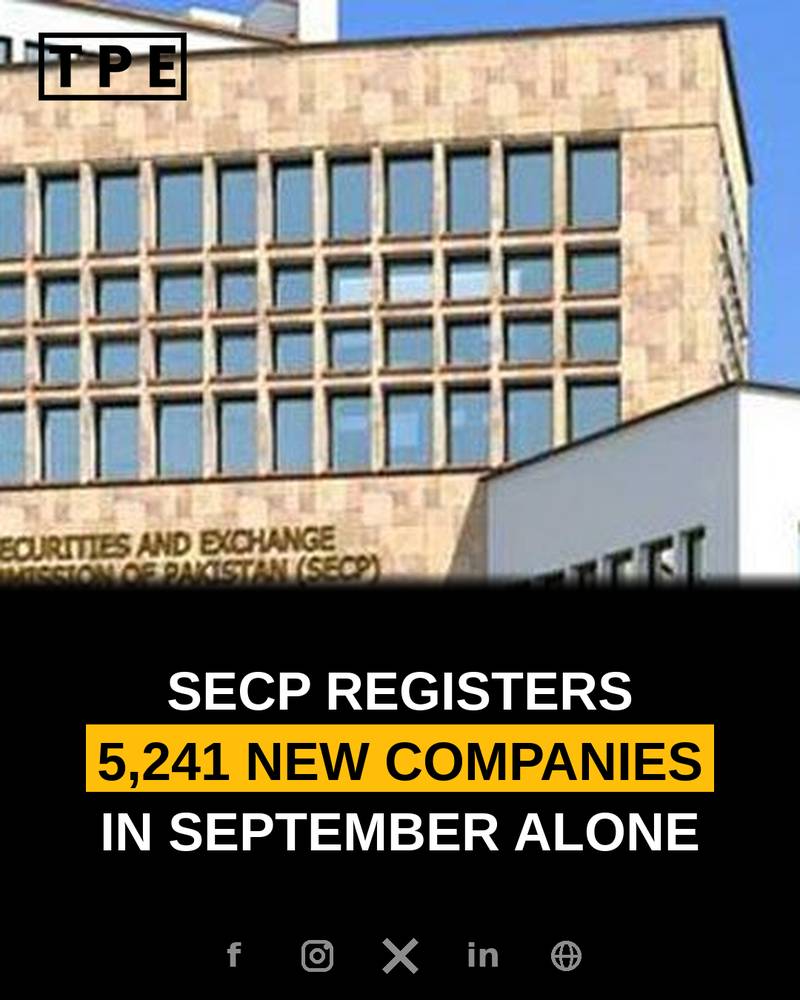 Pakistan’s Company Registrations Keep Climbing as Formal Economy Expands